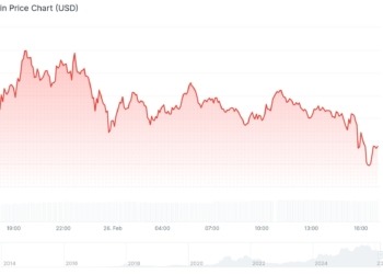 Bitcoin y altcoins se desploman: ¿qué está provocando el pánico en el mercado?