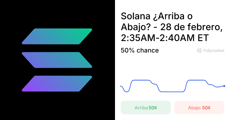 El Enigma de Solana: ¿Ascenso o Caída? 1 El Enigma de Solana: ¿Ascenso o Caída?