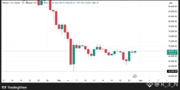 Descubre las sorprendentes perspectivas de R_3_N y su impacto en el futuro digital
