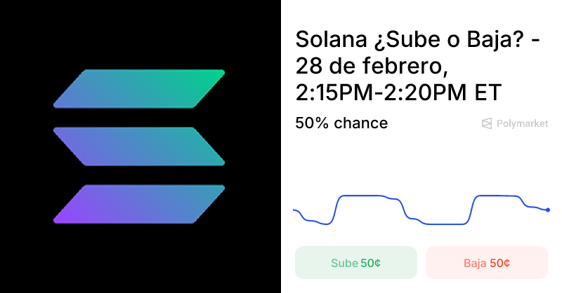¿Hacia dónde se dirige Solana: ¿al cielo o al abismo? 1 ¿Hacia dónde se dirige Solana: ¿al cielo o al abismo?