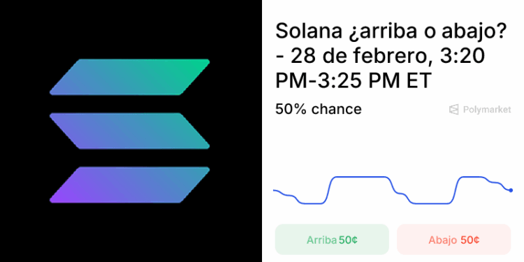 ¿Hacia dónde se inclina Solana: Ascenso o descenso?