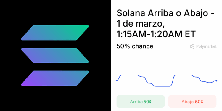 ¿Solana en ascenso o en caída libre? 1 ¿Solana en ascenso o en caída libre?