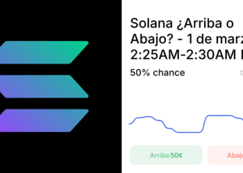 Solana: ¿Descenso o Ascenso en el Mercado? 4 Solana: ¿Descenso o Ascenso en el Mercado?
