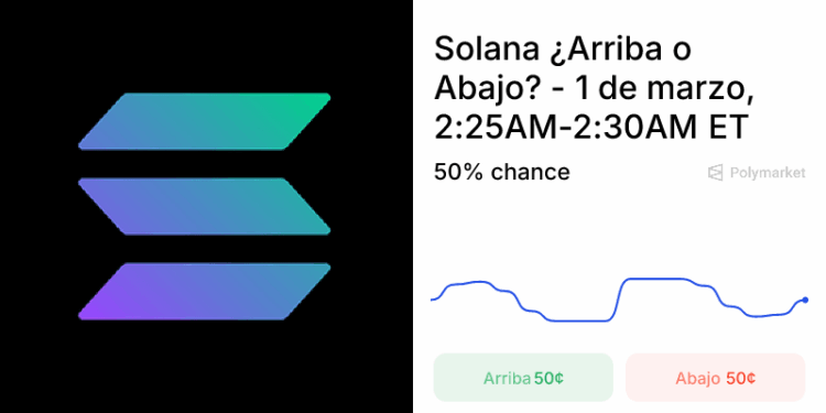 Solana: ¿Descenso o Ascenso en el Mercado? 1 Solana: ¿Descenso o Ascenso en el Mercado?