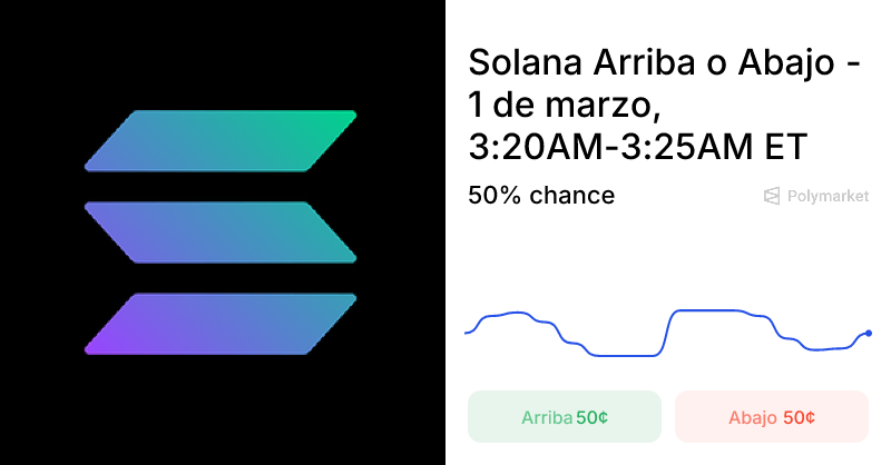 ¿Solana en ascenso o en caída? Descubre la verdad detrás de sus movimientos. 1 ¿Solana en ascenso o en caída? Descubre la verdad detrás de sus movimientos.