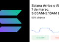 Solana: ¿Ascenso o Caída? Descubre lo que Nos depara el Futuro.
