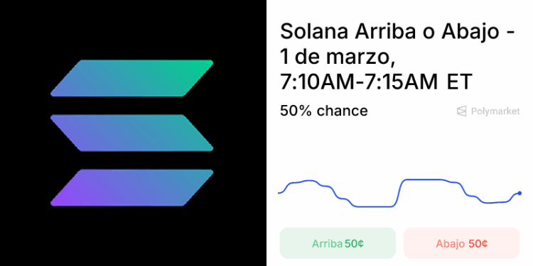 ¿Sube o baja Solana? ¡Descubre lo que está en juego! 1 ¿Sube o baja Solana? ¡Descubre lo que está en juego!
