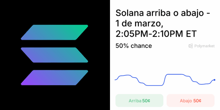 La Encrucijada de Solana: ¿Hacia Arriba o Hacia Abajo?