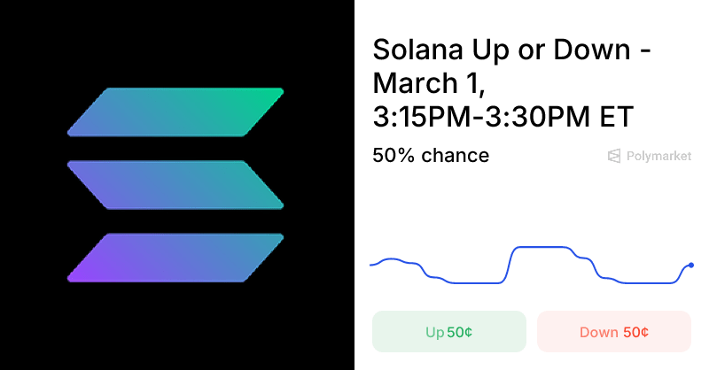 ¿Subirá o bajará Solana? Descubre qué futuro le espera a esta criptomoneda. 1 ¿Subirá o bajará Solana? Descubre qué futuro le espera a esta criptomoneda.