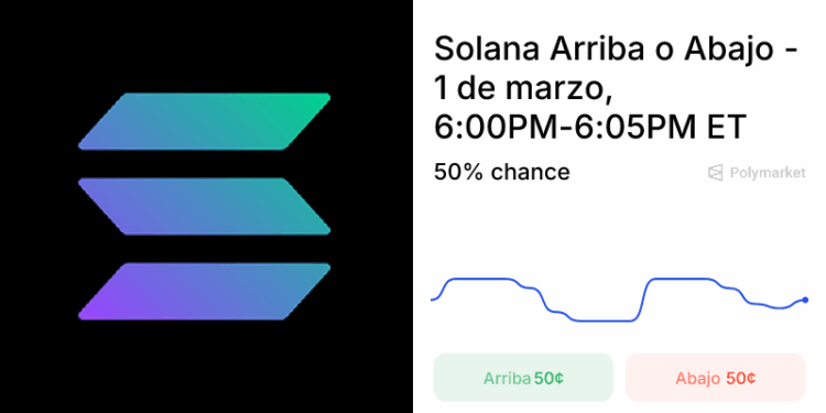 ¿Hacia dónde se dirige Solana: ¿al alza o al descenso? 1 ¿Hacia dónde se dirige Solana: ¿al alza o al descenso?