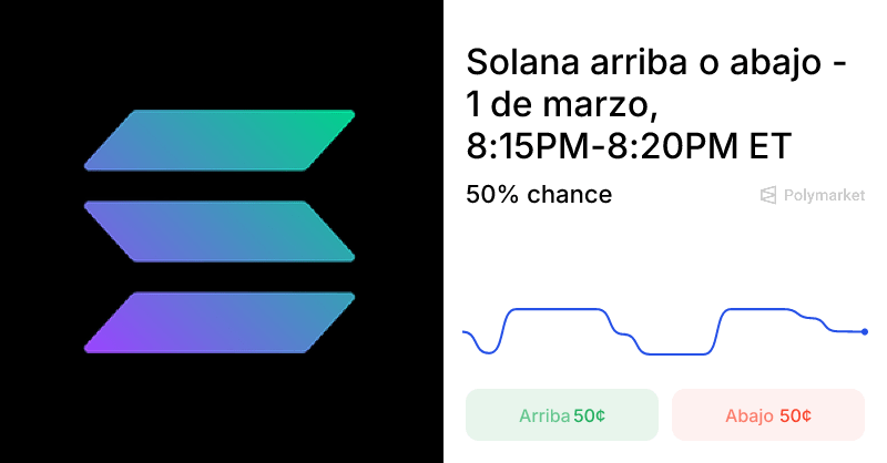 La encrucijada de Solana: ¿Elevándose o cayendo? 1 La encrucijada de Solana: ¿Elevándose o cayendo?