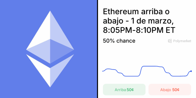 Ethereum: ¿Navegando hacia nuevas cimas o retrocediendo en sus pasos?
