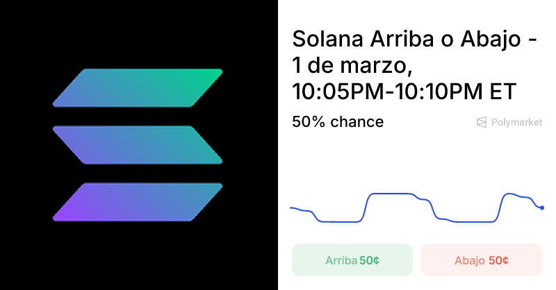 Solana: ¿Hacia el cielo o el fondo? 1 Solana: ¿Hacia el cielo o el fondo?