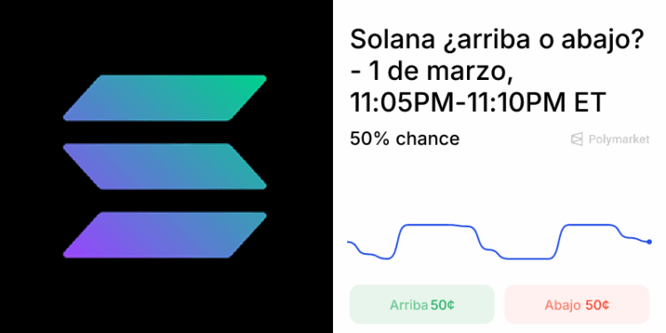 ¿Solana en ascenso o en caída libre? Descubre lo que está en juego.