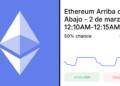 ¿Ethereum en la cuerda floja? Descubre su próximo movimiento 11 ¿Ethereum en la cuerda floja? Descubre su próximo movimiento