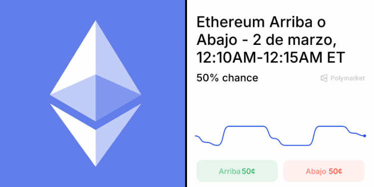¿Ethereum en la cuerda floja? Descubre su próximo movimiento 1 ¿Ethereum en la cuerda floja? Descubre su próximo movimiento
