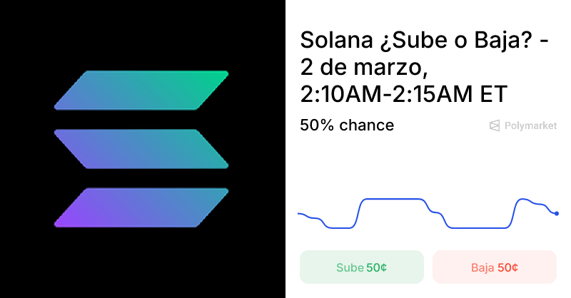 ¿Hacia dónde se dirige Solana: Ascenso o caída inminente? 1 ¿Hacia dónde se dirige Solana: Ascenso o caída inminente?