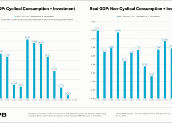 La amenaza invisible que podría derribar a Bitcoin ahora mismo