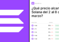La proyección de precios de Solana del 2 al 8 de marzo: ¿una sorpresa en el horizonte?