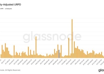 El precio del Bitcoin se asoma a los $72,000: ¿Está a punto de despegar?
