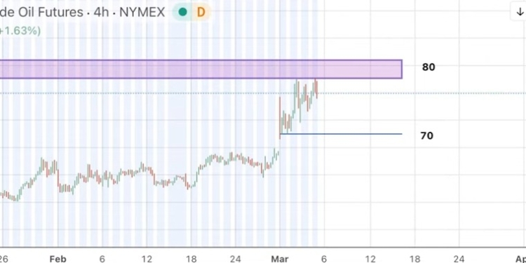 ¿Estamos ante el inicio de una nueva etapa alcista en Bitcoin tras haber tocado fondo? 1 ¿Estamos ante el inicio de una nueva etapa alcista en Bitcoin tras haber tocado fondo?
