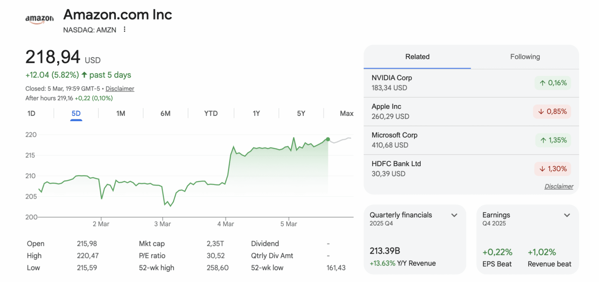 Golpe iraní a centros de datos de Amazon abre un inquietante nuevo frente en la guerra por la IA