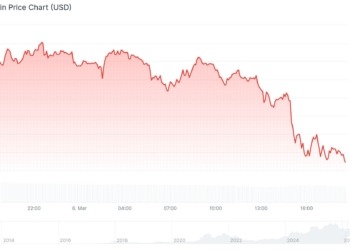Caída sorpresa en las criptomonedas: Ethereum y Solana pierden más del 5%, ¿qué está pasando?
