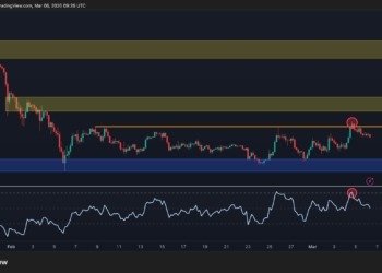 Ethereum en la cuerda floja: ¿Estamos a las puertas del colapso por debajo de los $2,000?