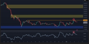 Ethereum en la cuerda floja: ¿Estamos a las puertas del colapso por debajo de los $2,000?