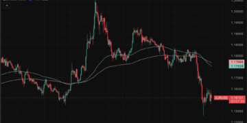 ¿Qué pista oculta del dólar puede mover a Bitcoin esta semana?