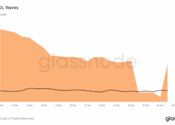 El 60% de XRP en pérdidas y aun así las ballenas compran 280 millones ¿se avecina un giro?