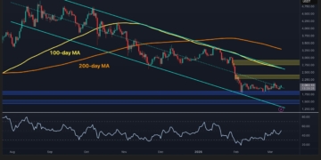 Ethereum en el punto de mira: ¿Puede ETH recuperar este nivel clave para relanzar su carrera?