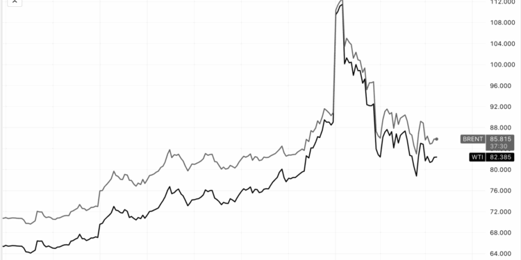 Bitcoin guarda silencio antes del informe de inflación: ¿calma engañosa?