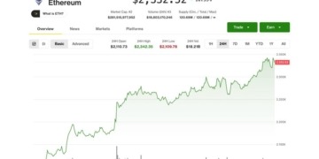 Ethereum se dispara un 10% superando a Bitcoin: ¿qué impulsa esta espectacular subida?