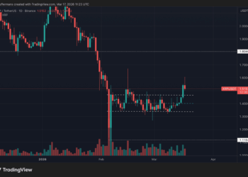XRP se dispara: analista de Newsbit revela el nivel que podría revolucionar el mercado