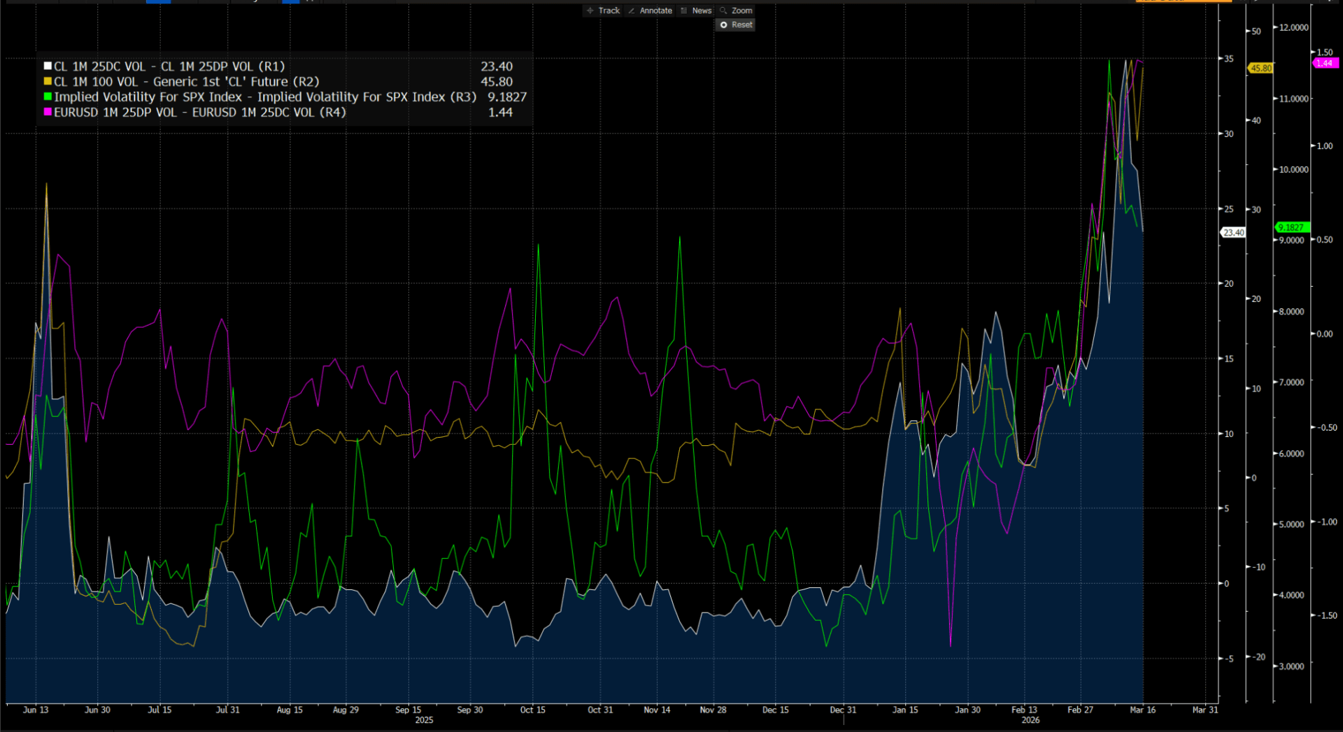 Noche decisiva de la Fed: ¿Bitcoin al borde de una nueva sacudida?