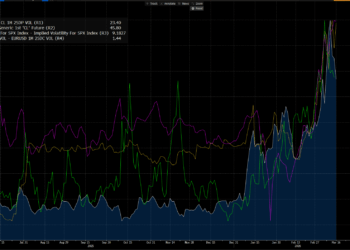 Noche decisiva de la Fed: ¿Bitcoin al borde de una nueva sacudida?