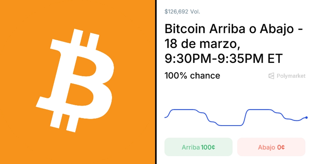 ¿Subirá o bajará el Bitcoin? Descubre lo que nos depara el futuro de la criptomoneda.