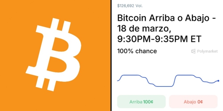 ¿Sube o baja el Bitcoin? Descubre lo que le depara el futuro a la criptomoneda.
