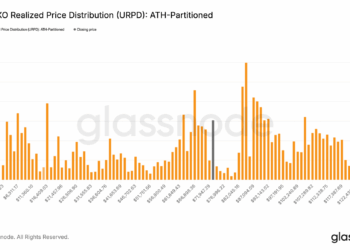 ¿Arranca un nuevo rally de Bitcoin? Indicios prometedores y la confirmación que falta