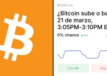 ¿Subirá o caerá el Bitcoin? Descubre qué depara el futuro a la criptomoneda.