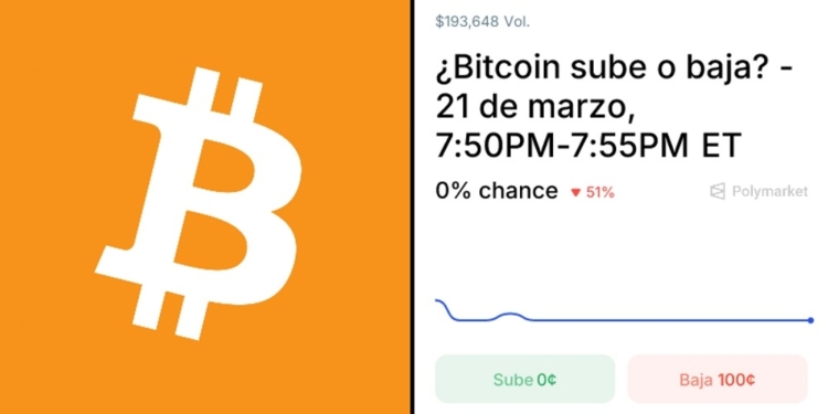 El destino incierto de Bitcoin: ¿subirá o caerá? 1 El destino incierto de Bitcoin: ¿subirá o caerá?