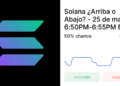 La encrucijada de Solana: ¿Quién ganará, los optimistas o los pesimistas?