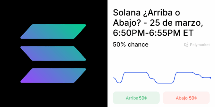 La encrucijada de Solana: ¿Quién ganará, los optimistas o los pesimistas? 1 La encrucijada de Solana: ¿Quién ganará, los optimistas o los pesimistas?