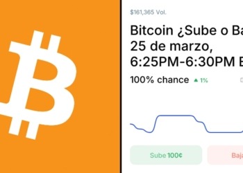 El destino de Bitcoin: ¿subirá o bajará este 25 de marzo? 4 El destino de Bitcoin: ¿subirá o bajará este 25 de marzo?