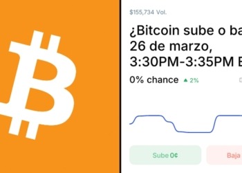 ¿Está Bitcoin a punto de despegar o de caer en picado?
