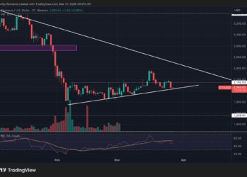 Ethereum en jaque: analista de Newsbit advierte días decisivos tras fuerte desplome