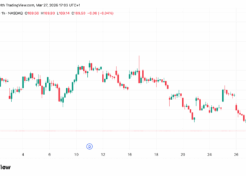 Nvidia se desploma: ¿oportunidad única o trampa para inversores? 5 Nvidia se desploma: ¿oportunidad única o trampa para inversores?