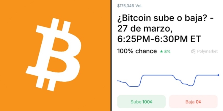 El misterio del Bitcoin: ¿subirà o caerà el 27 de marzo a las 6:30 p.m. ET?