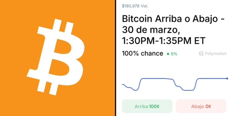 Bitcoin: ¿en ascenso o en picada? Descubre lo que está pasando. 1 Bitcoin: ¿en ascenso o en picada? Descubre lo que está pasando.